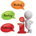 featured-image-ielts-test-format